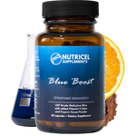 Nutricel Supplements Blue Boost – USP Grade Methylene Blue with Vitamin C Ester & Organic Cacao | 60 Capsules