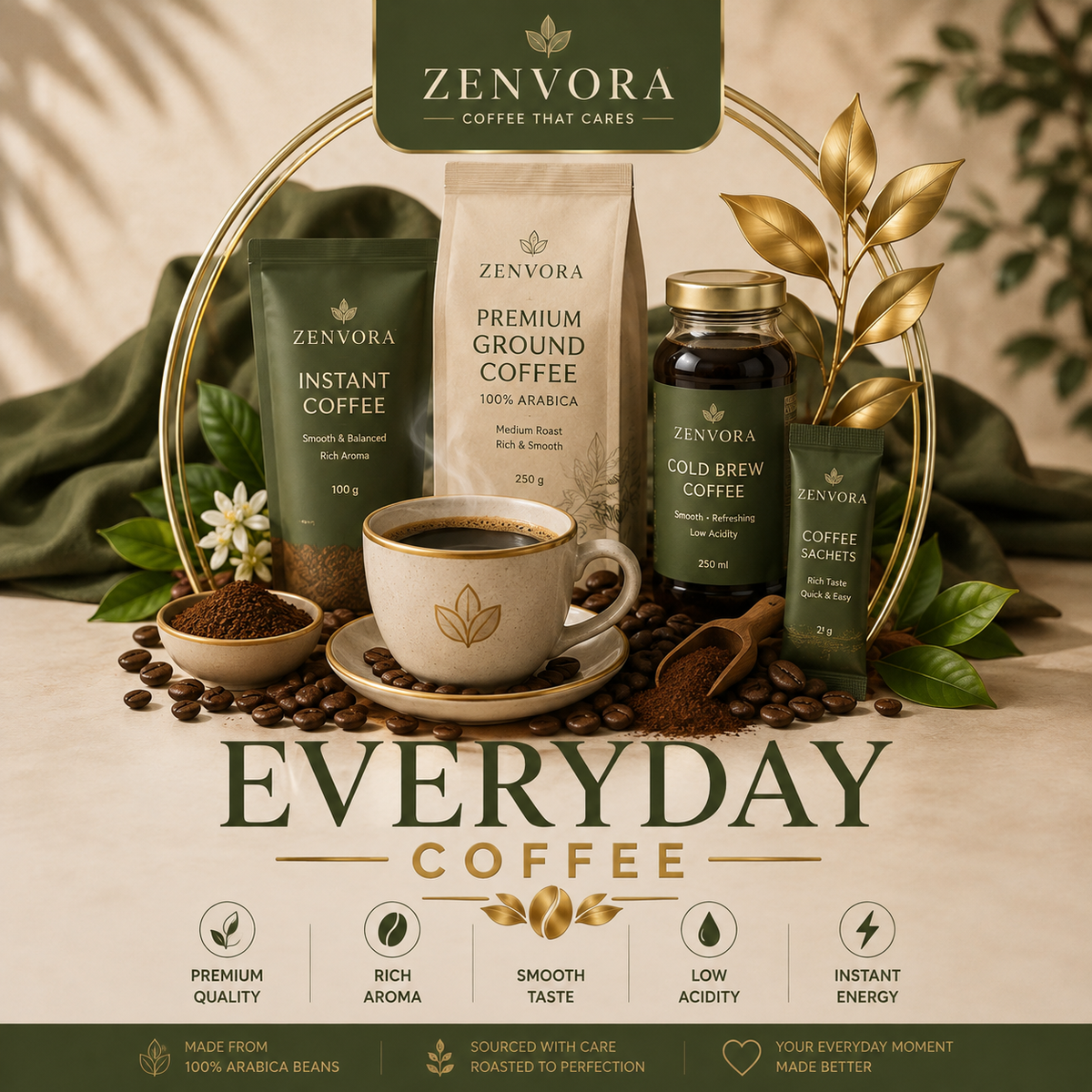Everyday Coffee
