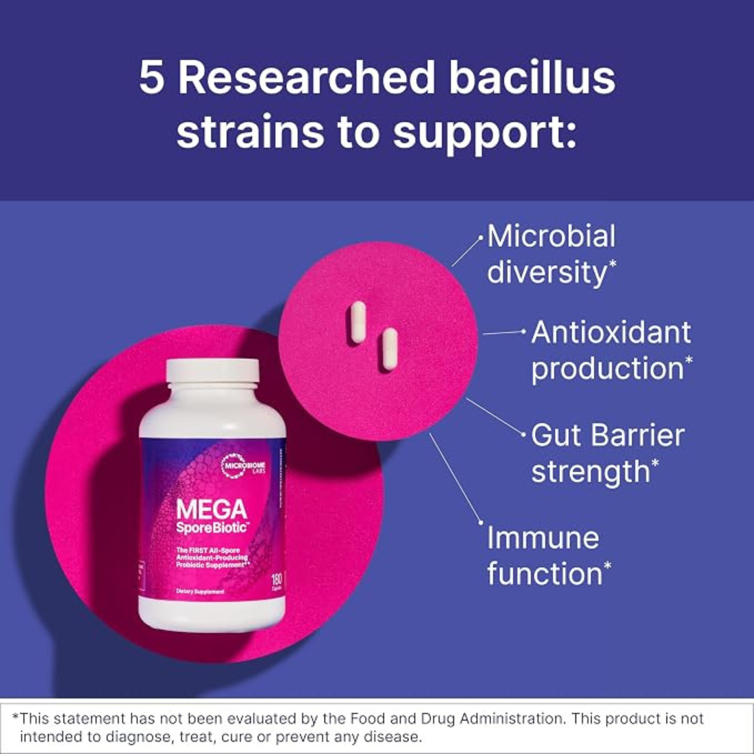 Microbiome Labs MegaSporeBiotic 60 Capsules