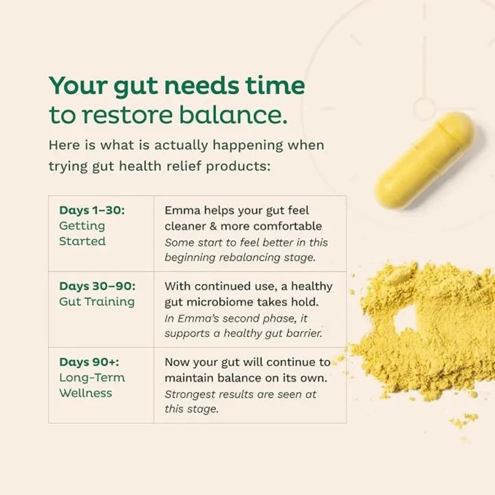 Emma Gut Health Support 60 Capsules ( Pack of 5 )
