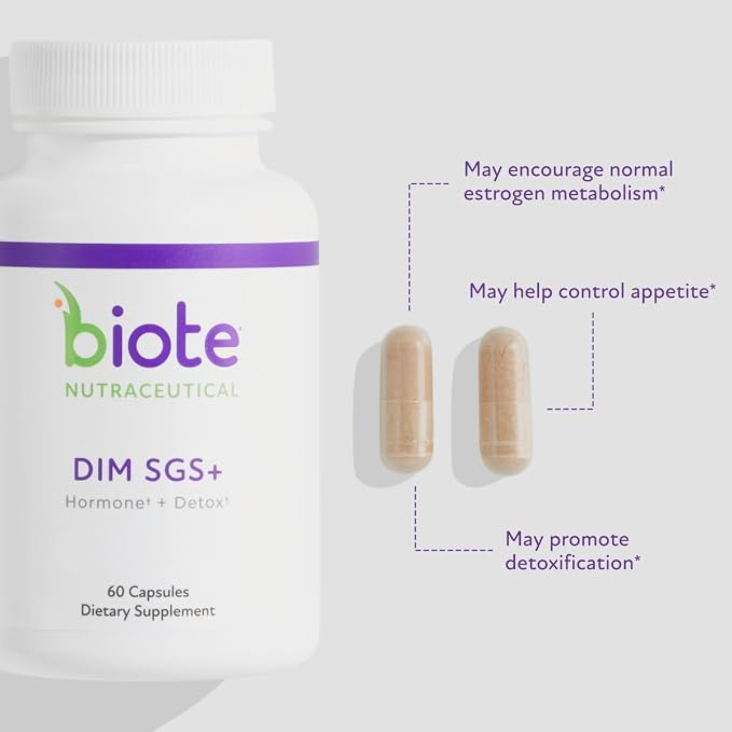 Biote DIM SGS+ Hormone + Detox Support 60 Capsules