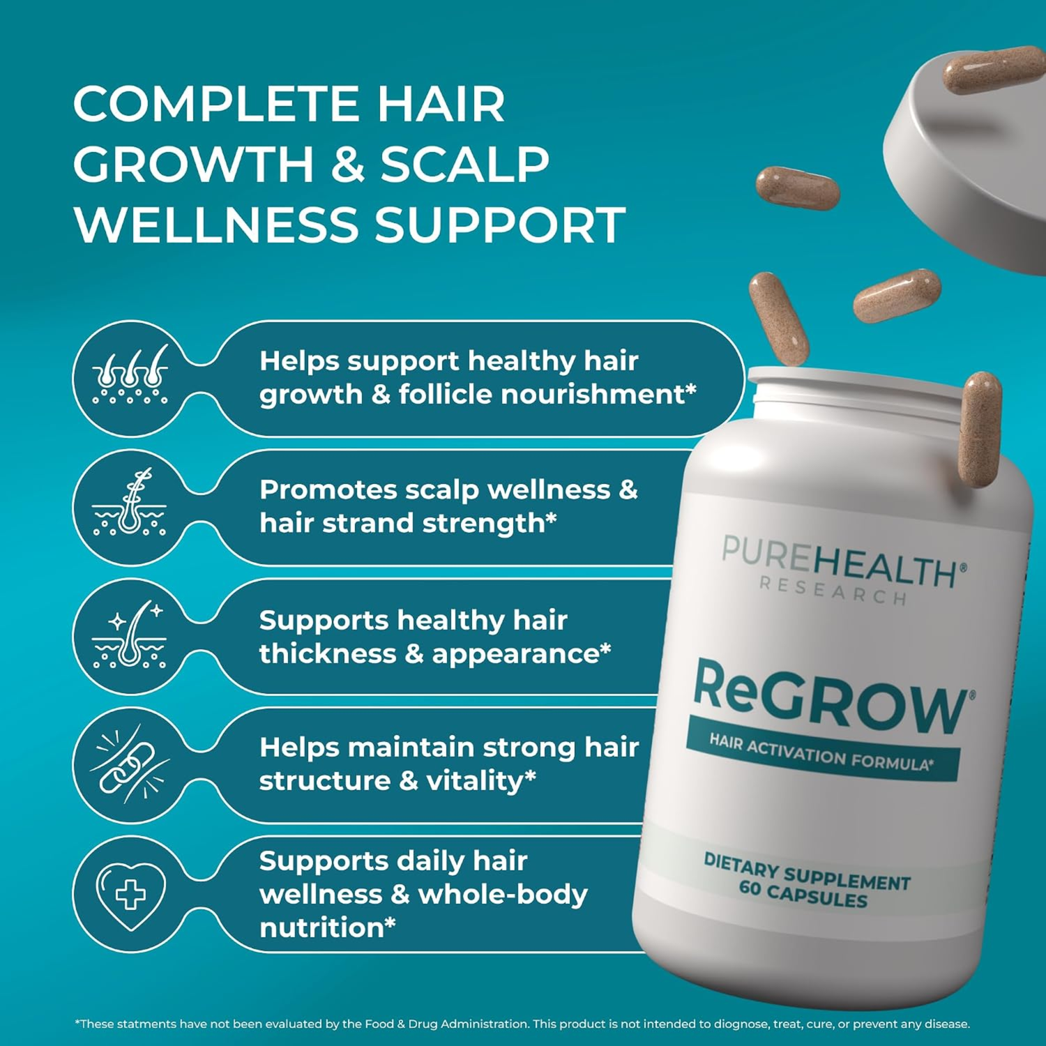 PureHealth Research ReGrow Hair Activation Formula – 60 Capsules