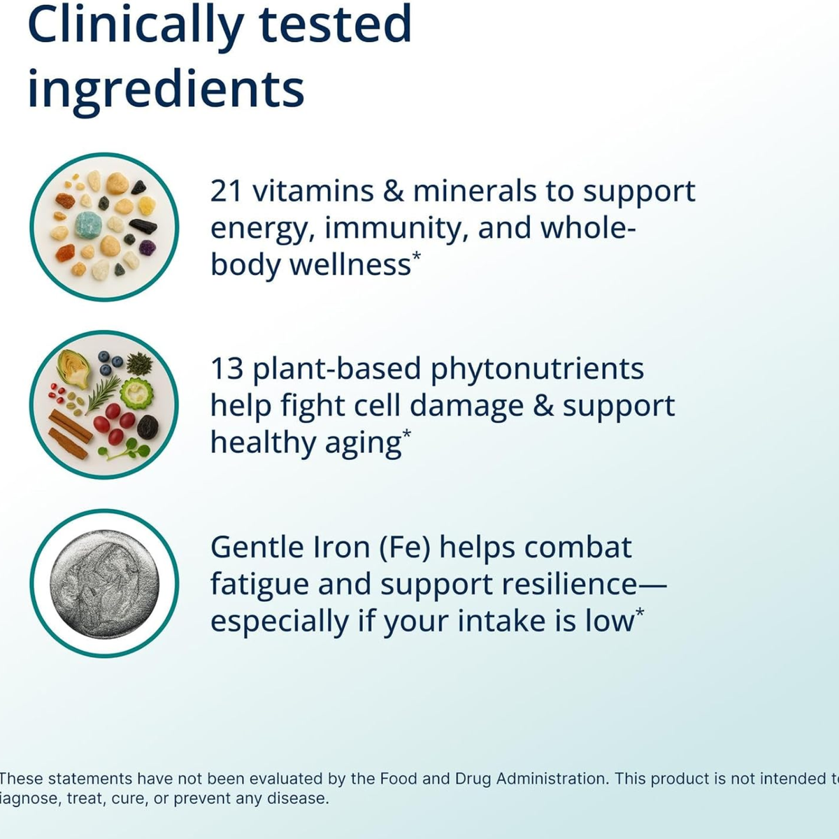 PhytoMulti® Multivitamin with Iron - 60 Tablets