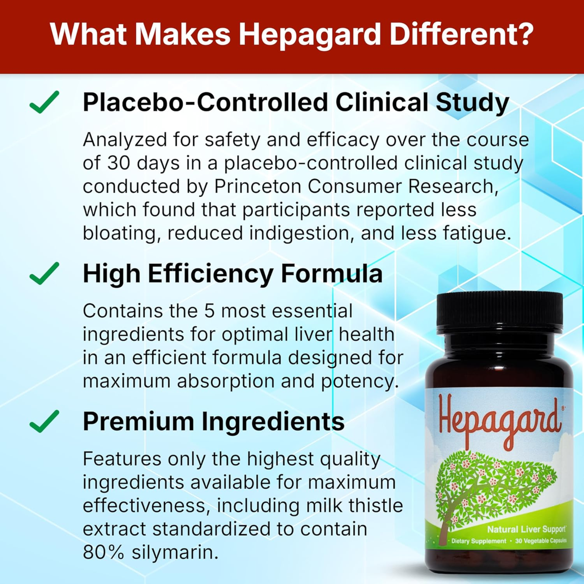 Hepagard Natural Liver Support - 30 Vegetable Capsules