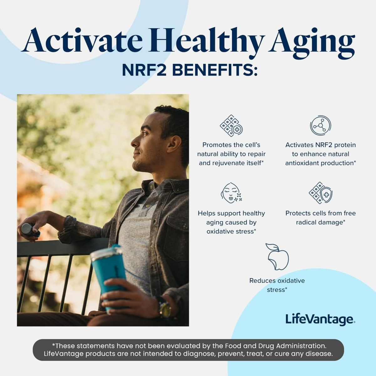 LifeVantage Protandim Nrf2 Synergizer – 30 Caplets