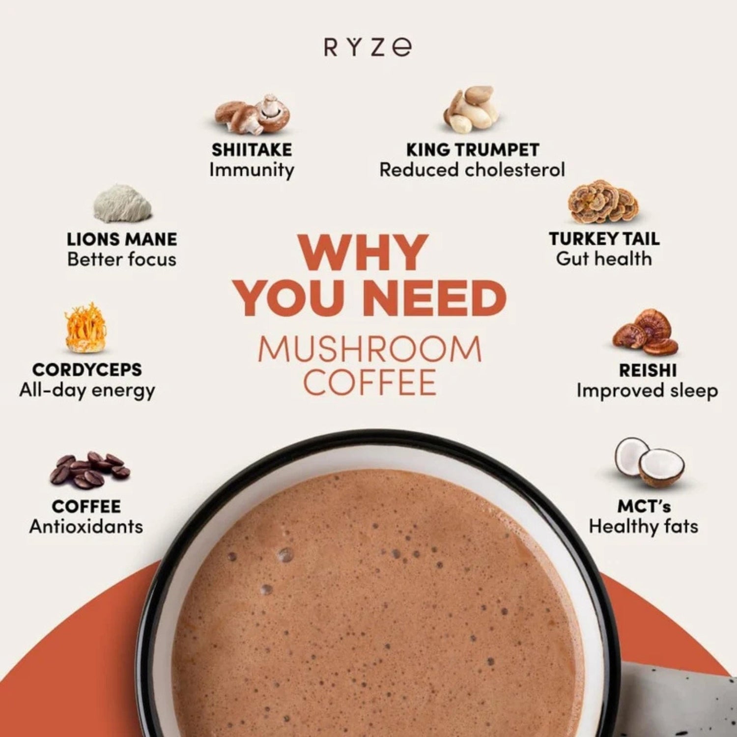 RYZE Mushroom Coffee 30 Servings, Organic Adaptogenic Blend